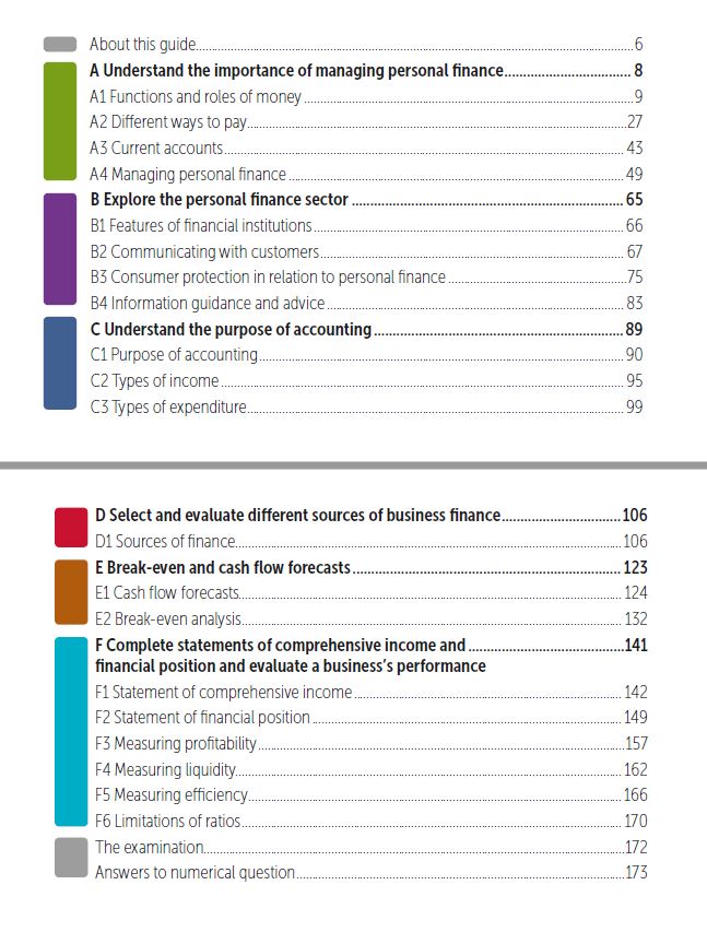 Pearson BTEC Level 3 Business Unit 3 Personal and Business Finance